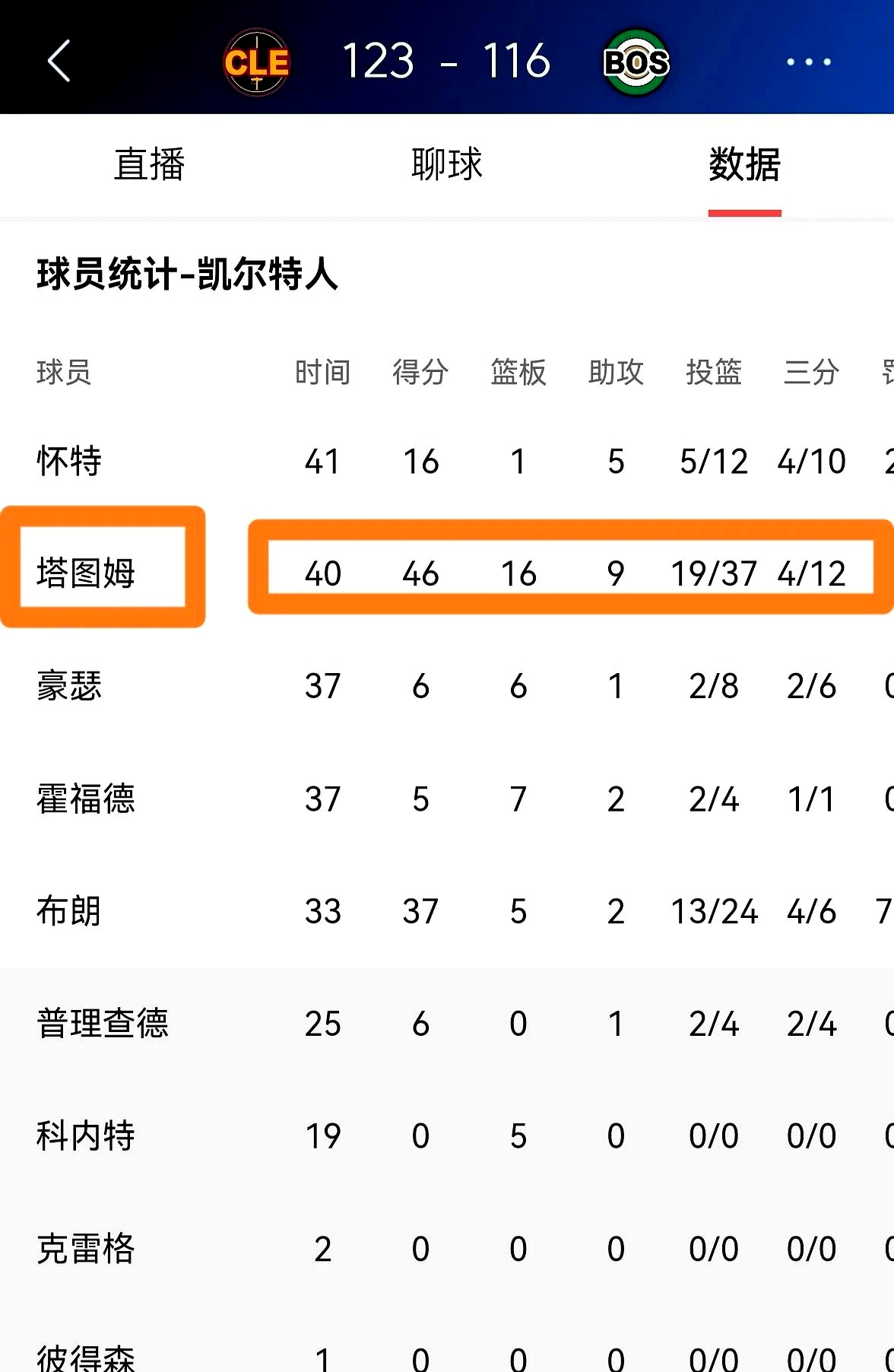 塔图姆赛事官方发布势不可挡新规，G2争议不断！